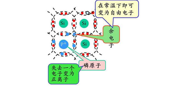 第31页_行业动态_新闻_济南鲁晶半导体有限公司