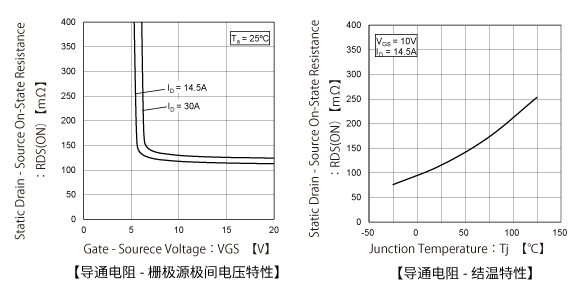 第23页_行业动态_新闻_济南鲁晶半导体有限公司