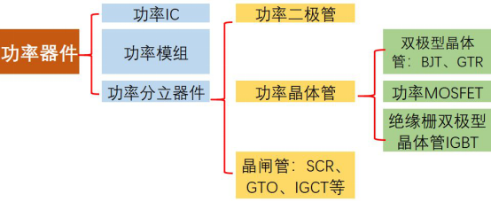 第21页_行业动态_新闻_济南鲁晶半导体有限公司