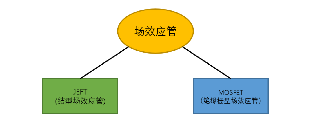 第14页_行业动态_新闻_济南鲁晶半导体有限公司