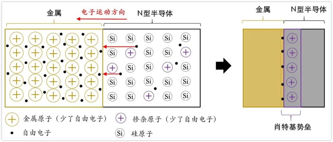 第13页_行业动态_新闻_济南鲁晶半导体有限公司