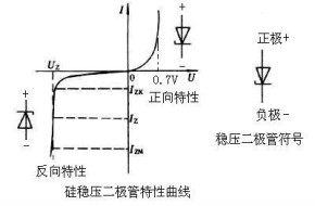 第11页_行业动态_新闻_济南鲁晶半导体有限公司
