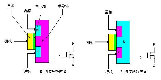 第8页_行业动态_新闻_济南鲁晶半导体有限公司
