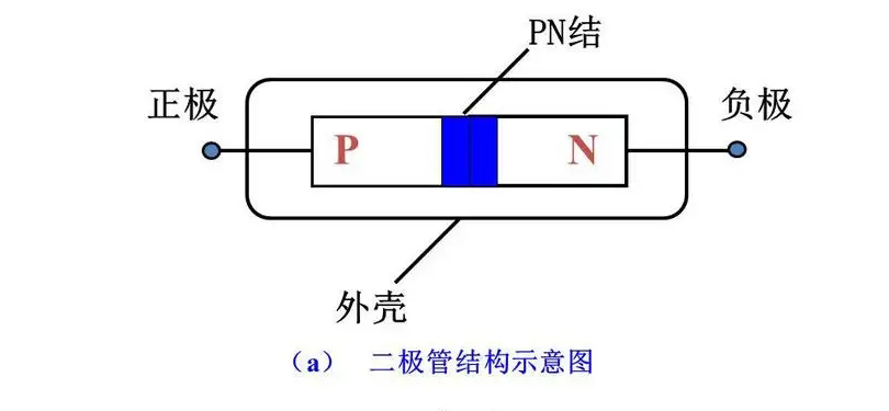 第5页_行业动态_新闻_济南鲁晶半导体有限公司