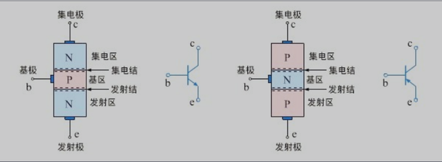 第3页_行业动态_新闻_济南鲁晶半导体有限公司